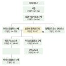 [안소근 수녀와 떠나는 구약 여행] (66) 하스몬 왕조의 마지막 이미지