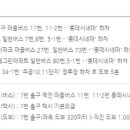 굿키즈소아청소년과의원 이미지