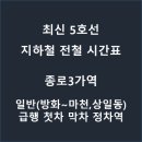종로3가역(5) 이미지