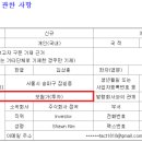 신원슈퍼 이미지