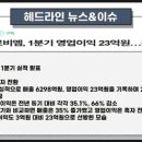 비엠