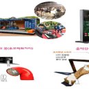 신해철 거리 이미지
