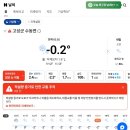 3월2일(월)22사단 고성날씨🌨 이미지