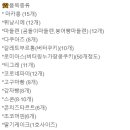 달달한베이킹하우스