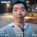 메디팜일산약국 | 빵 때문에 아프고싶다. 빵맛집 일산병원(?) 가드니아