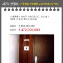 서초대로 20 이미지