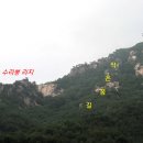 경천주유소 이미지