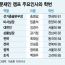 그래픽캠프 이미지