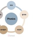 다원교육 이미지