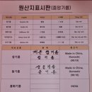 현대참기름 | 금천구 현대시장 단골집 중앙기름 참기름, 들기름 구매 후기