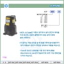 ACP-A Coolant pump(쿨란트펌프) 이미지