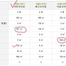 예은유치원 이미지