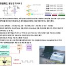 탄소저감 촉매를 이용한 에너지화 응용제제(에너지점착패드) 이미지