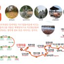 임피남산 약수터 이미지