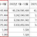 신성화학 이미지