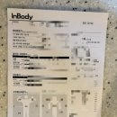 비비짐(BB짐) 이미지