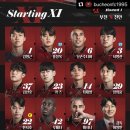 20240302 부천FC1995 vs 천안시티FC 직관 후기 @부천종합운동장