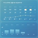 정인이네왕십리곱창 | 일곱 번째 달 세 번째 주 일기