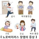 중계점 현대자동차 | 노로바이러스 증상부터 전염 경로, 먹어도 되는 음식 및 직접 겪은 후기