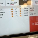 파란만잔갈매금강펜테리움점