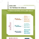 국가대표 부부 태권도 이미지