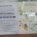 망미동 도시재생사업 이미지