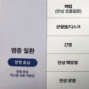 ABC동물병원 이미지