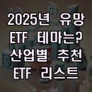 주식회사 메가바이오테크 | 2025년 유망 ETF 테마와 산업별 추천 ETF 리스트