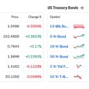 사상초등학교 이미지