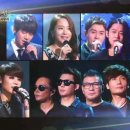 KBS2 불후의 명곡, 전설을 노래하다. 2015.4.25. (토) 196회 불후의 명곡 - 음유시인 서유석 편 이미지