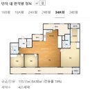 거기가 - 전주시 완산구 | "거기가 진짜 대장이야" 목동더샵리슈빌 임장 후기, 근데 왜 안샀을까