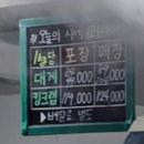 대게마루 | 부산 북구 수율좋은 살이꽉찬 대게 맛집 내돈내산 후기 ㅣ 대게마루 화명점