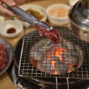 (주)영양숯불갈비 이미지