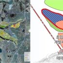 동원건축사사무소 이미지