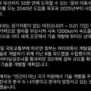 하이퍼드림