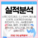에스엠인터네셔날 이미지