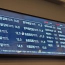 숯불에닭문덕점