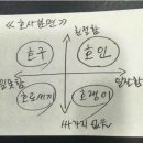 제이상사 이미지