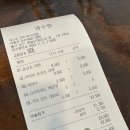 땅땅치킨옥동점 | [일상]202311