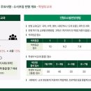 이화에듀학원
