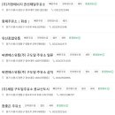 참조은셀프주유소 이미지