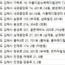 김해밝은안과 이미지