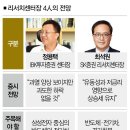 교집합 이미지