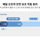 엑셀 / 강좌번호 3 이미지