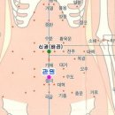 뷰티풀맘케어