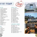 천안서북소방서 세탁기청소 작업현장 / 본서 및 안전센터8개소 29대