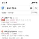 대상주유소 이미지