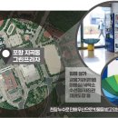 그린프라자 이미지