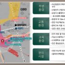 온정작은도서관 이미지