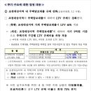 [속보] 2020년 2월 20일 19번째 부동산 추가 규제 발표!! 주택담보대출 인정 비율(LTV) 변화..신규 조정대상지역 발표 이미지